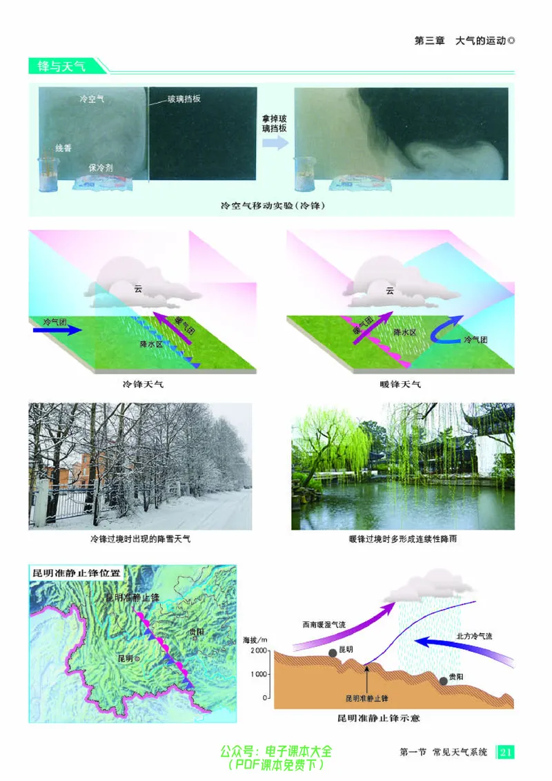 配人教版《地理图册》选择性必修1_高中三年全科资料_高中_高中电子教材_高中地理_地理图册_配人教版