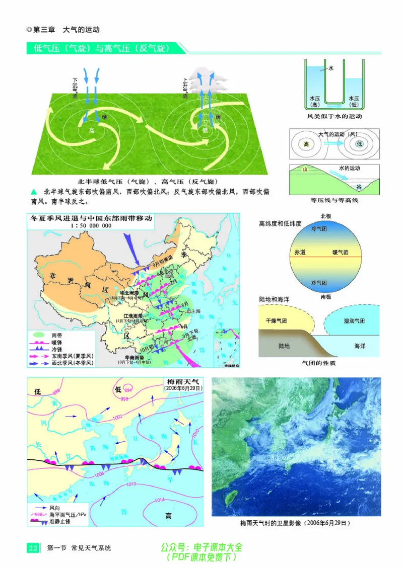 配人教版《地理图册》选择性必修1_高中三年全科资料_高中_高中电子教材_高中地理_地理图册_配人教版