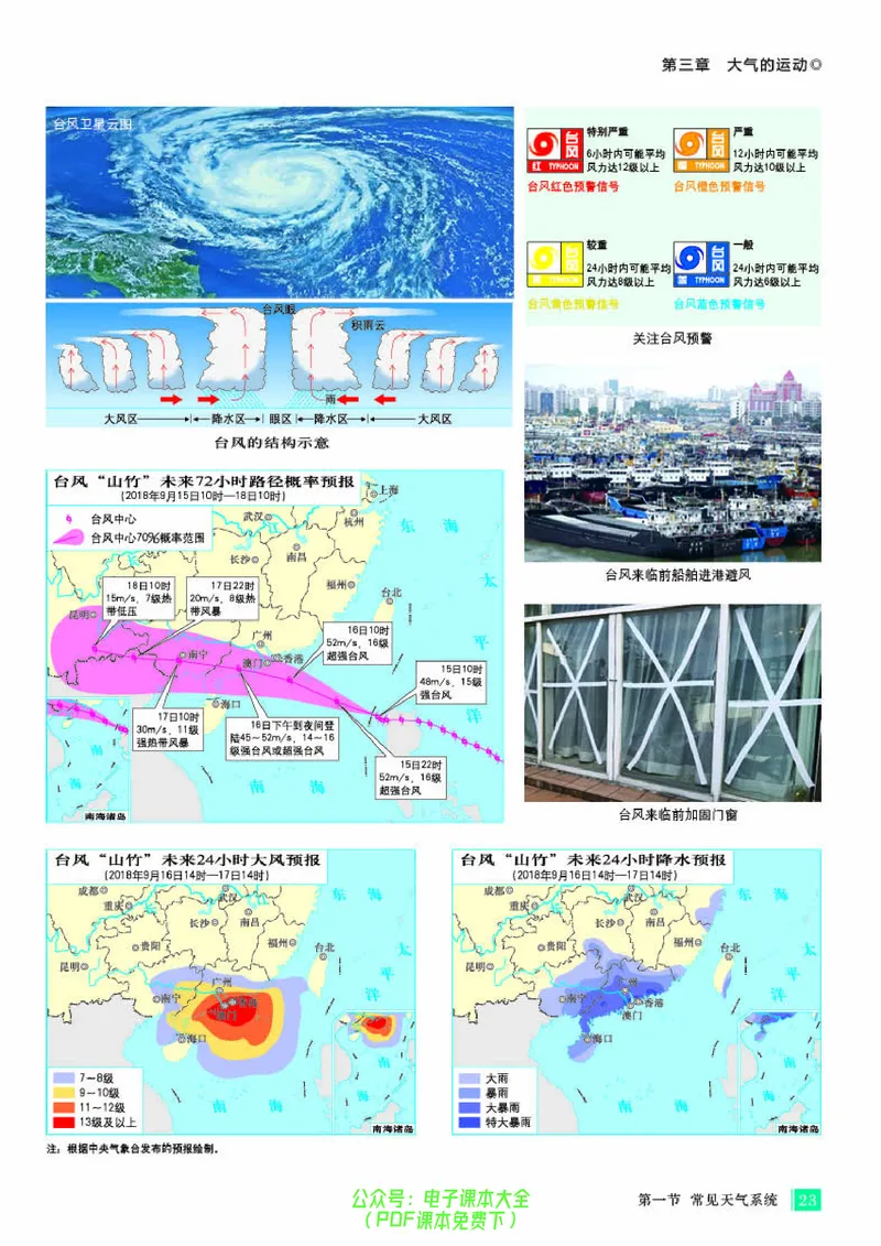 配人教版《地理图册》选择性必修1_高中三年全科资料_高中_高中电子教材_高中地理_地理图册_配人教版