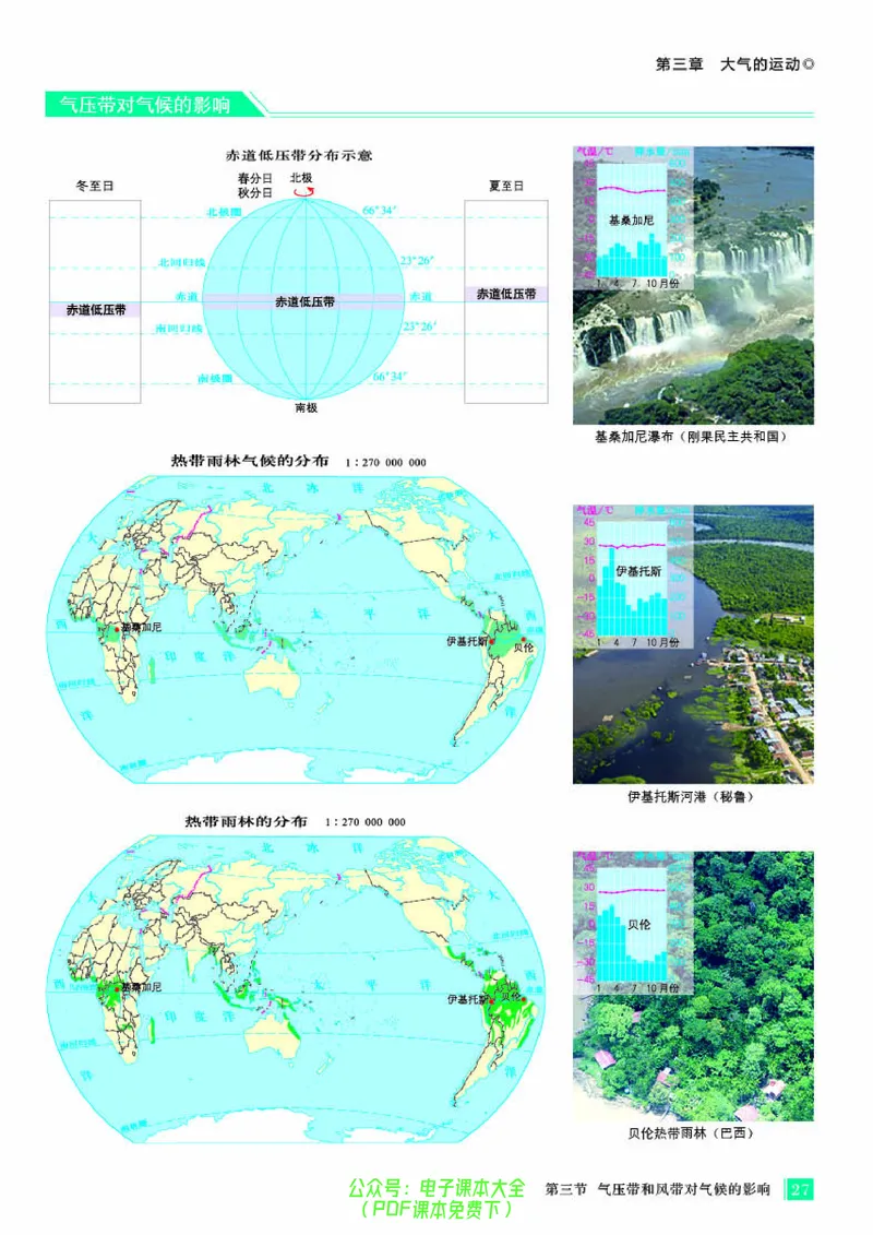 配人教版《地理图册》选择性必修1_高中三年全科资料_高中_高中电子教材_高中地理_地理图册_配人教版