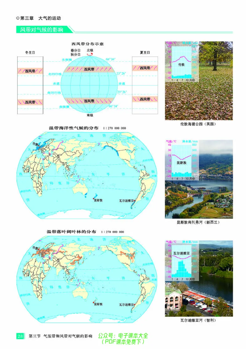 配人教版《地理图册》选择性必修1_高中三年全科资料_高中_高中电子教材_高中地理_地理图册_配人教版