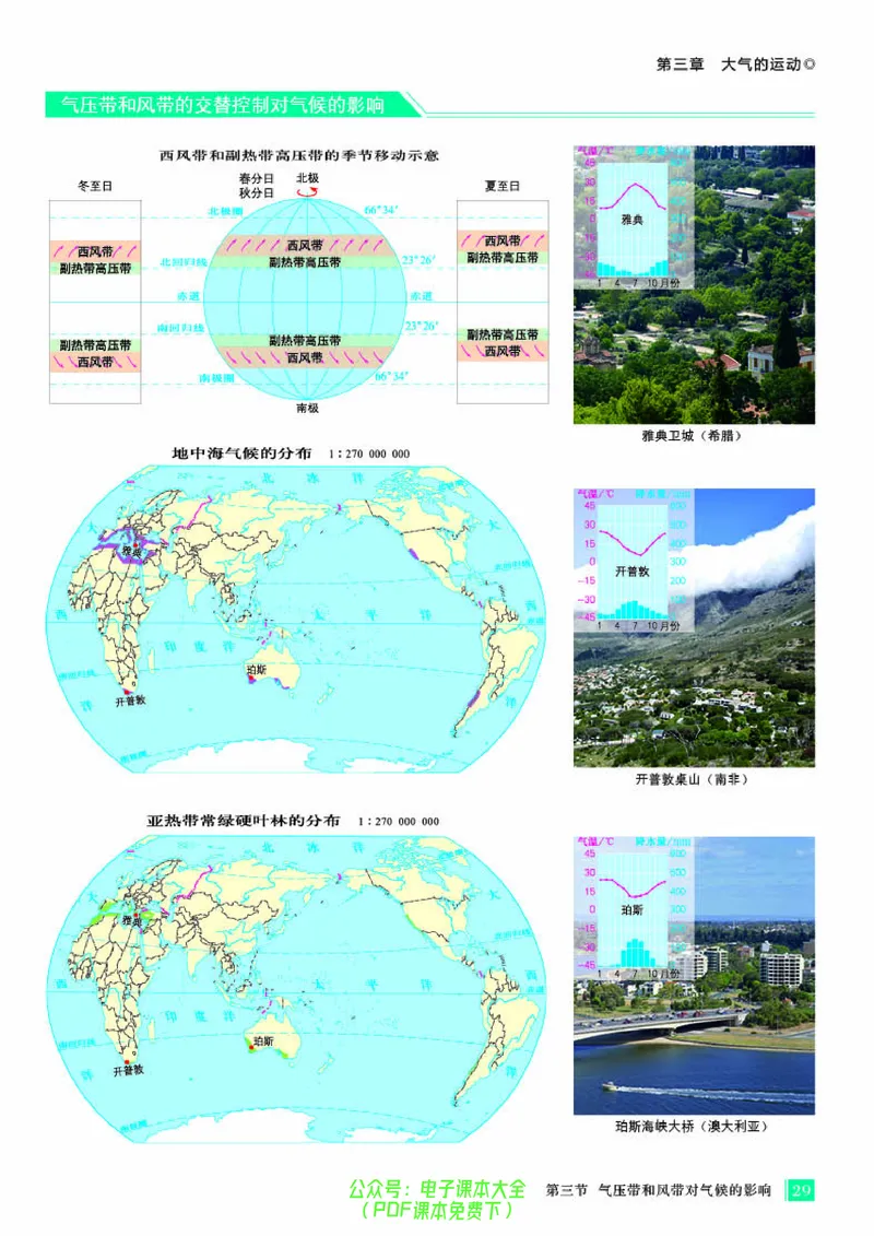 配人教版《地理图册》选择性必修1_高中三年全科资料_高中_高中电子教材_高中地理_地理图册_配人教版