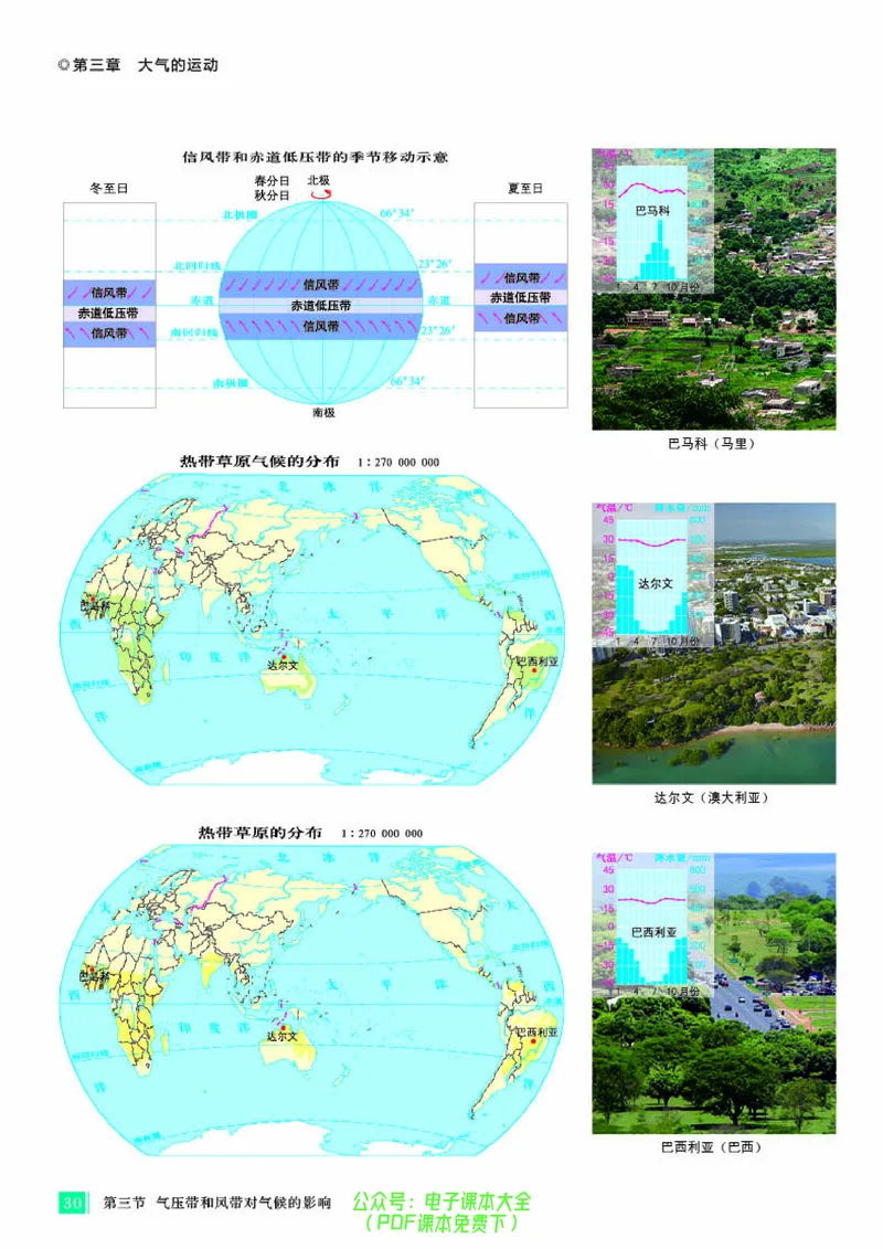 配人教版《地理图册》选择性必修1_高中三年全科资料_高中_高中电子教材_高中地理_地理图册_配人教版