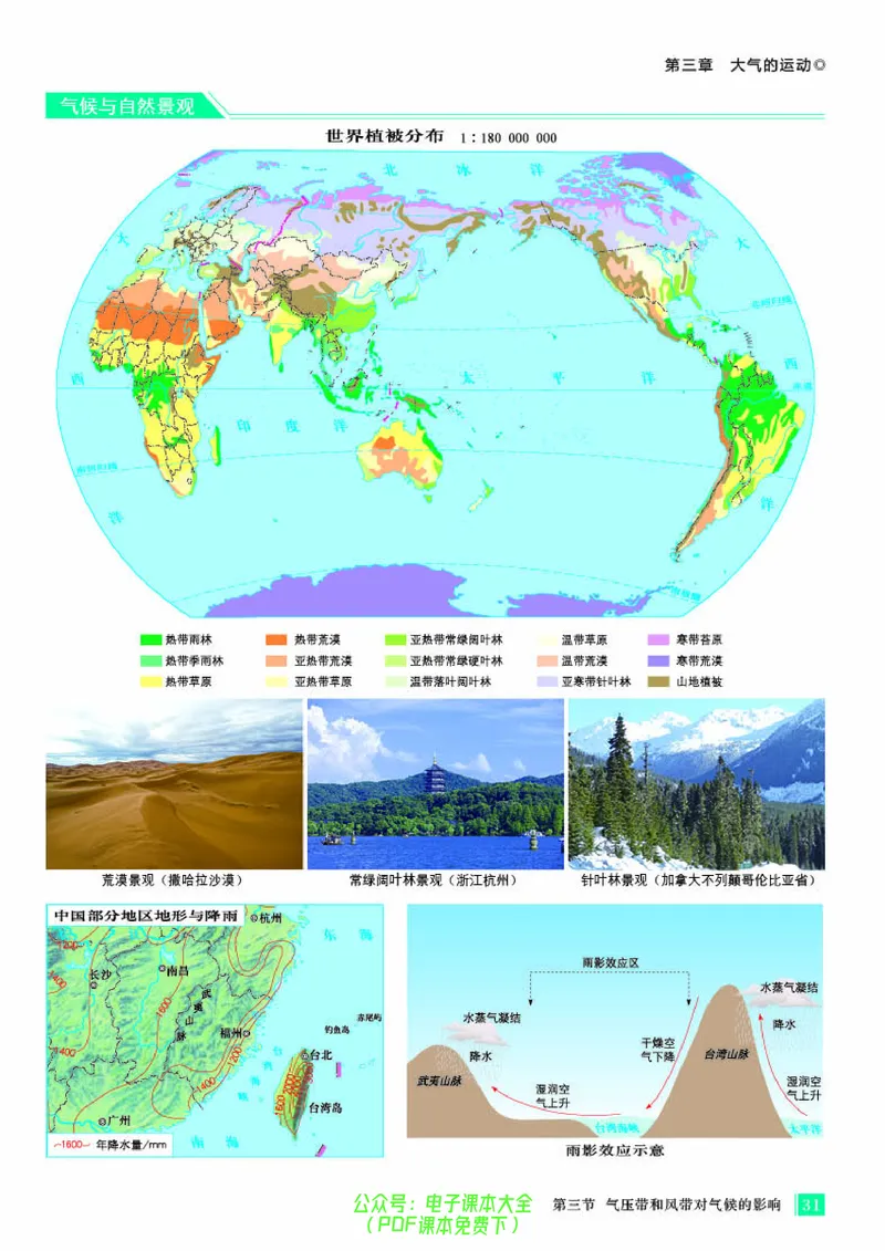 配人教版《地理图册》选择性必修1_高中三年全科资料_高中_高中电子教材_高中地理_地理图册_配人教版