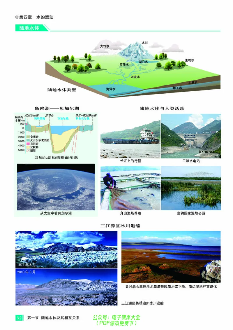 配人教版《地理图册》选择性必修1_高中三年全科资料_高中_高中电子教材_高中地理_地理图册_配人教版