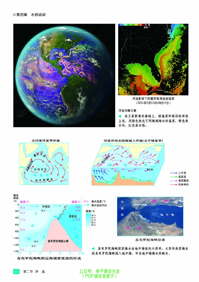 配人教版《地理图册》选择性必修1_高中三年全科资料_高中_高中电子教材_高中地理_地理图册_配人教版