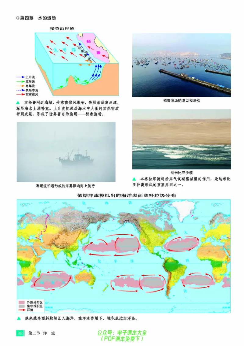 配人教版《地理图册》选择性必修1_高中三年全科资料_高中_高中电子教材_高中地理_地理图册_配人教版