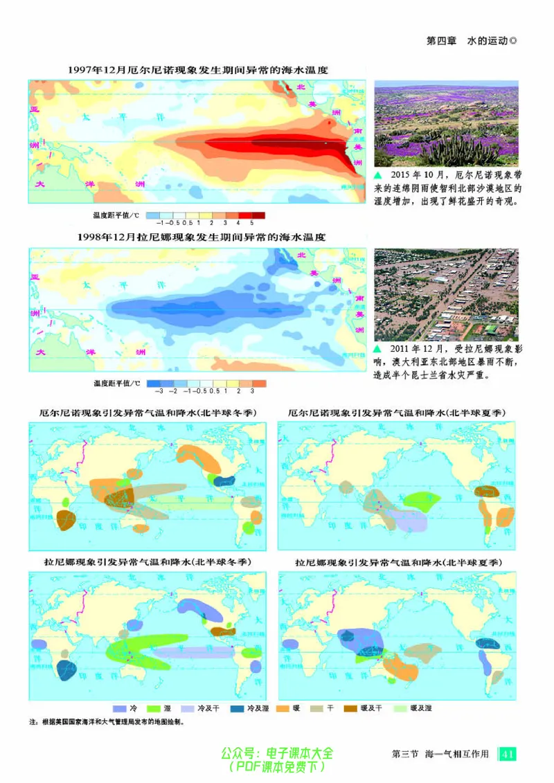 配人教版《地理图册》选择性必修1_高中三年全科资料_高中_高中电子教材_高中地理_地理图册_配人教版
