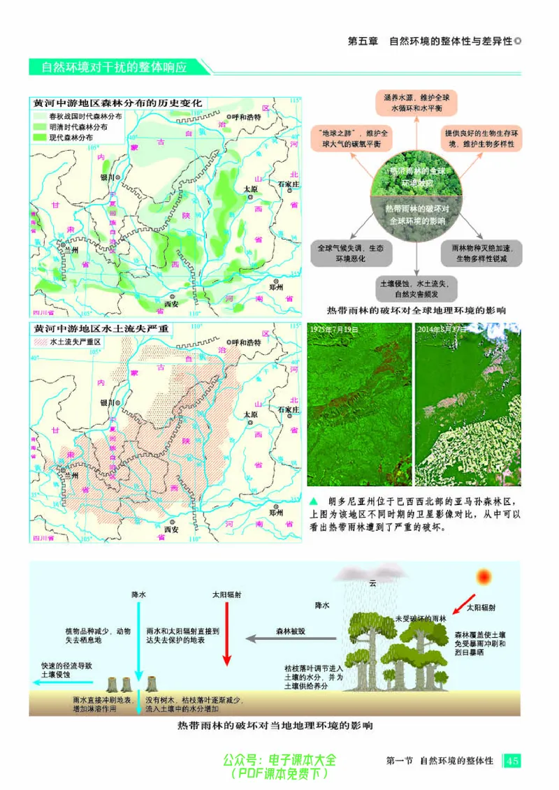 配人教版《地理图册》选择性必修1_高中三年全科资料_高中_高中电子教材_高中地理_地理图册_配人教版