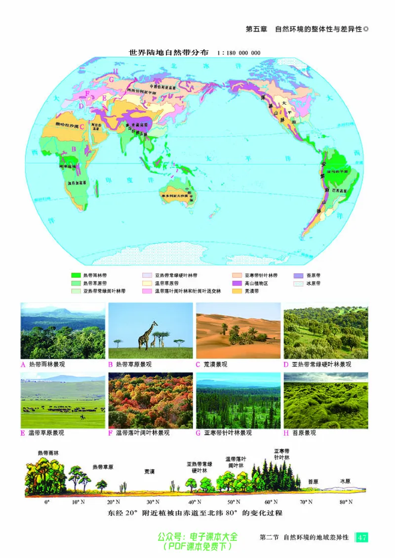 配人教版《地理图册》选择性必修1_高中三年全科资料_高中_高中电子教材_高中地理_地理图册_配人教版
