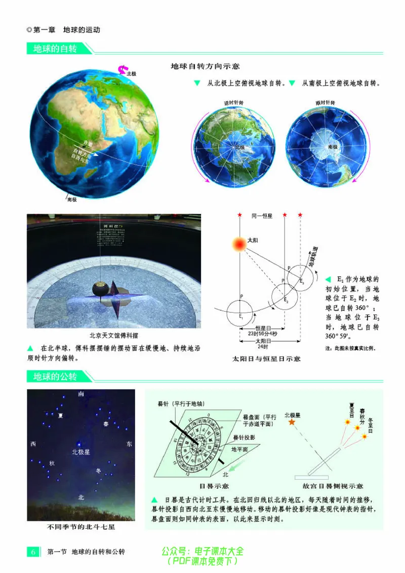 配人教版《地理图册》选择性必修1_高中三年全科资料_高中_高中电子教材_高中地理_地理图册_配人教版