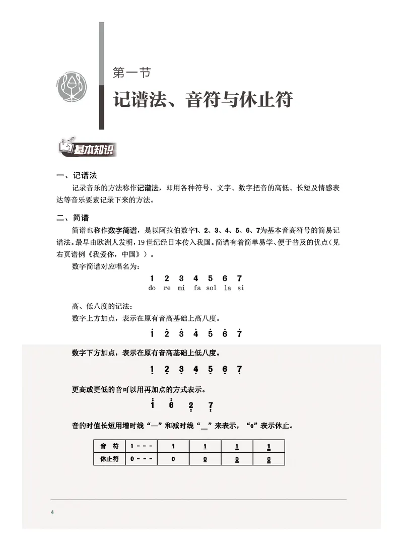 选择性必修5音乐基础理论_高中三年全科资料_高中_高中电子教材_高中音乐_沪教版