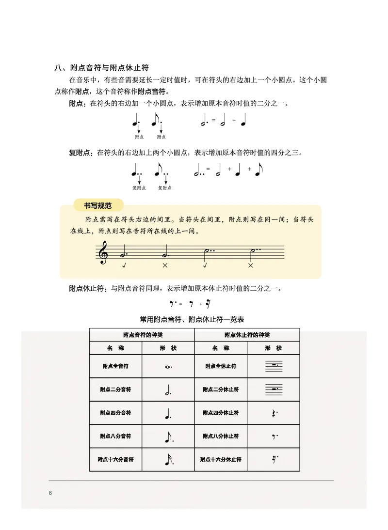 选择性必修5音乐基础理论_高中三年全科资料_高中_高中电子教材_高中音乐_沪教版