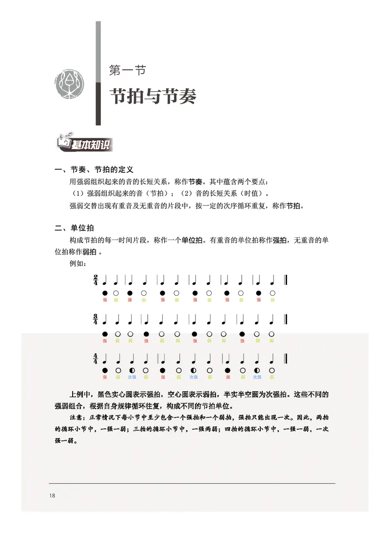 选择性必修5音乐基础理论_高中三年全科资料_高中_高中电子教材_高中音乐_沪教版