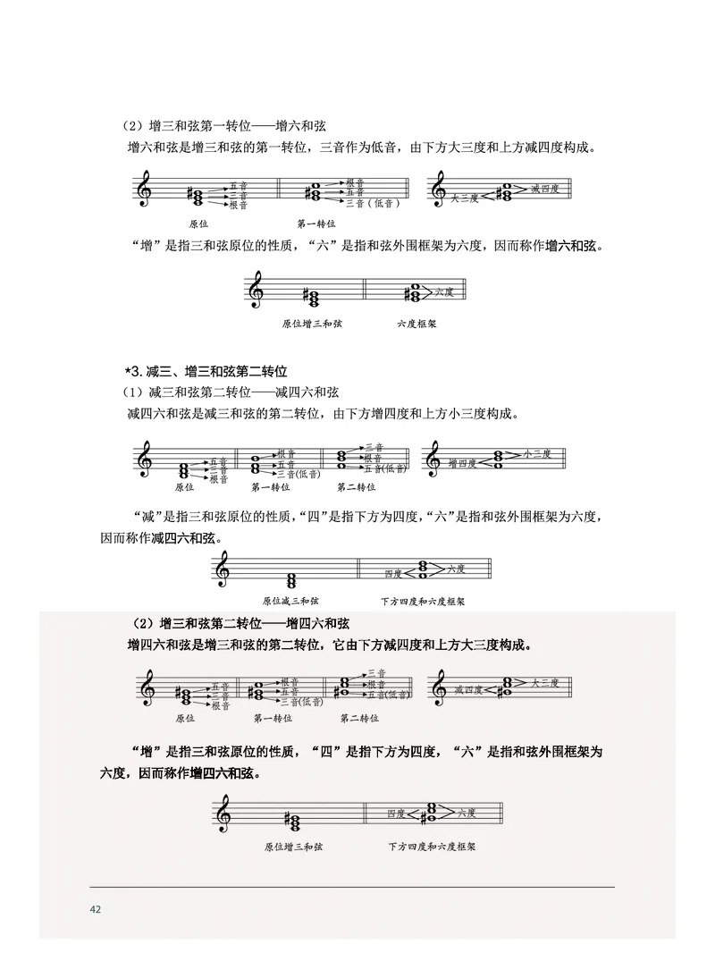选择性必修5音乐基础理论_高中三年全科资料_高中_高中电子教材_高中音乐_沪教版