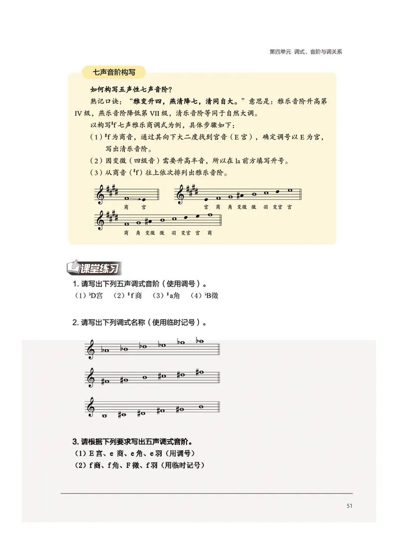 选择性必修5音乐基础理论_高中三年全科资料_高中_高中电子教材_高中音乐_沪教版