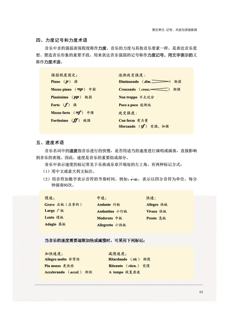 选择性必修5音乐基础理论_高中三年全科资料_高中_高中电子教材_高中音乐_沪教版