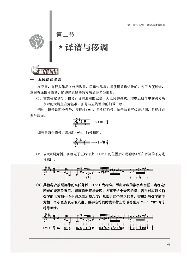 选择性必修5音乐基础理论_高中三年全科资料_高中_高中电子教材_高中音乐_沪教版
