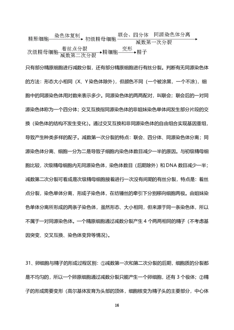 高中生物高频考点知识清单_高中三年全科资料_高中_高中知识点整理_生物