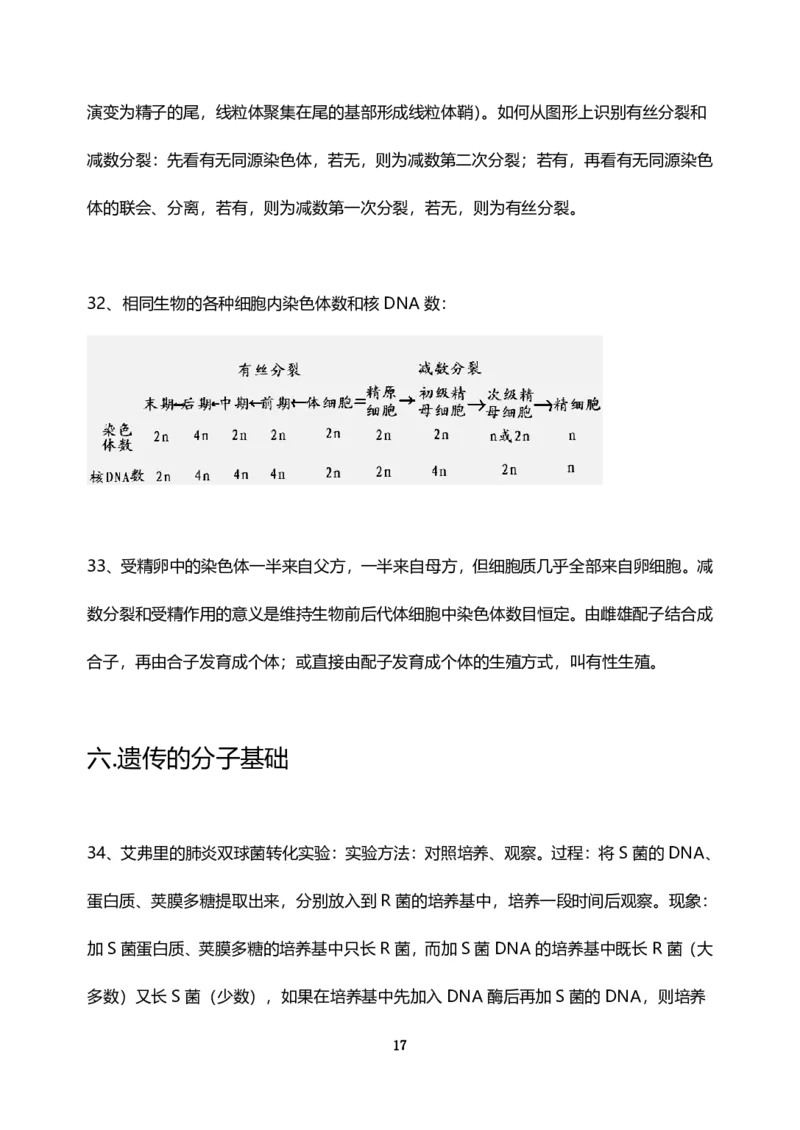 高中生物高频考点知识清单_高中三年全科资料_高中_高中知识点整理_生物