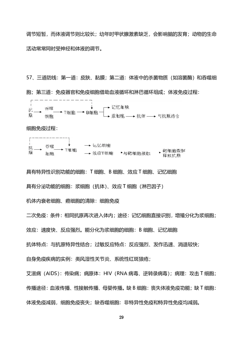 高中生物高频考点知识清单_高中三年全科资料_高中_高中知识点整理_生物