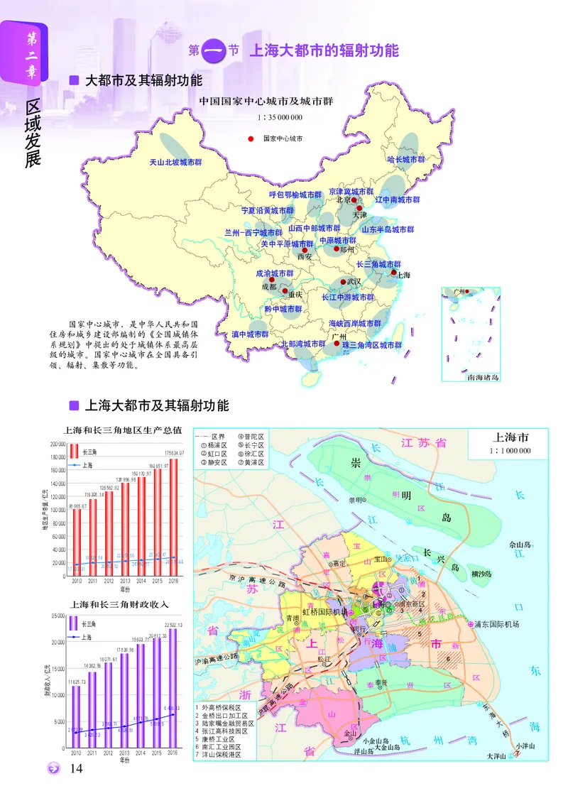 配中图版《地理图册》选择性必修2_高中三年全科资料_高中_高中电子教材_高中地理_地理图册_配中图版