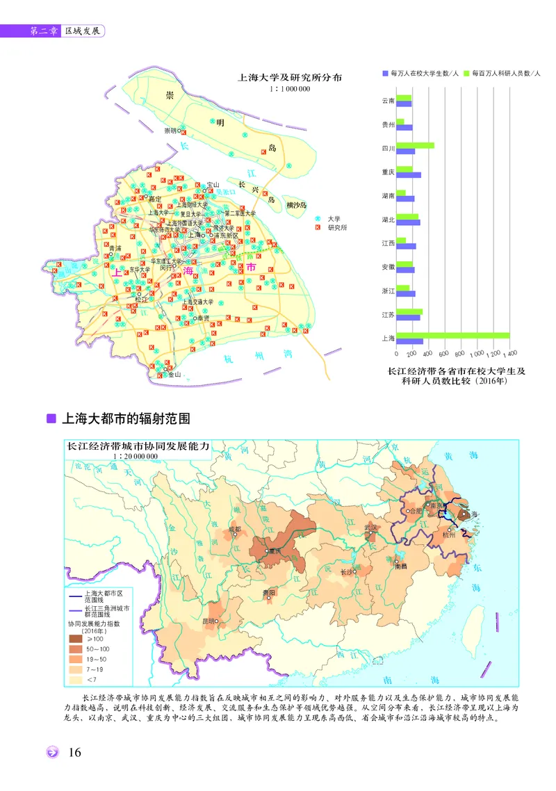 配中图版《地理图册》选择性必修2_高中三年全科资料_高中_高中电子教材_高中地理_地理图册_配中图版