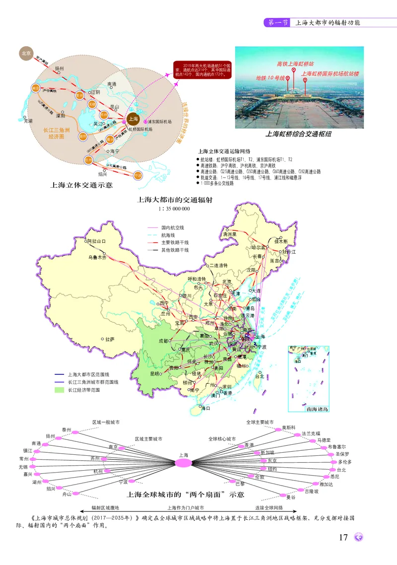 配中图版《地理图册》选择性必修2_高中三年全科资料_高中_高中电子教材_高中地理_地理图册_配中图版