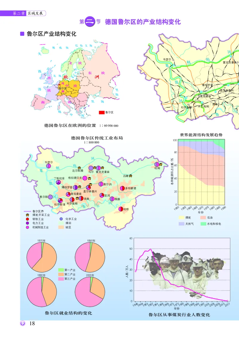 配中图版《地理图册》选择性必修2_高中三年全科资料_高中_高中电子教材_高中地理_地理图册_配中图版