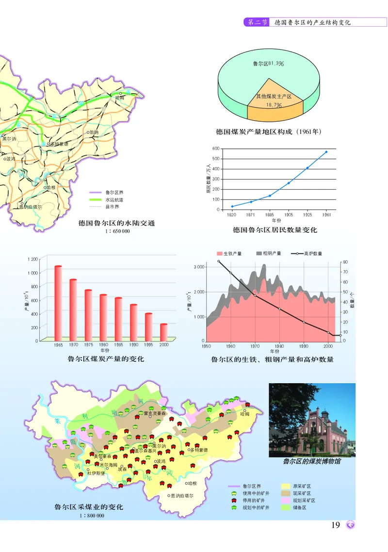 配中图版《地理图册》选择性必修2_高中三年全科资料_高中_高中电子教材_高中地理_地理图册_配中图版