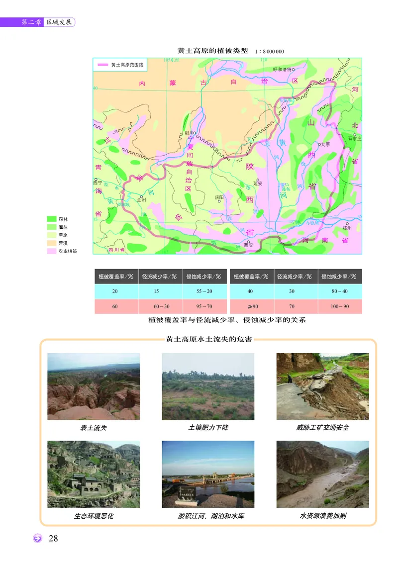 配中图版《地理图册》选择性必修2_高中三年全科资料_高中_高中电子教材_高中地理_地理图册_配中图版