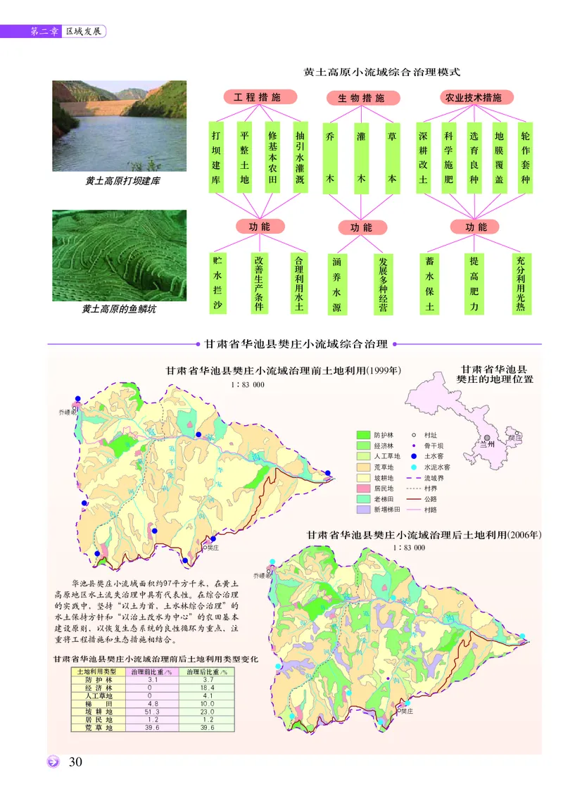 配中图版《地理图册》选择性必修2_高中三年全科资料_高中_高中电子教材_高中地理_地理图册_配中图版