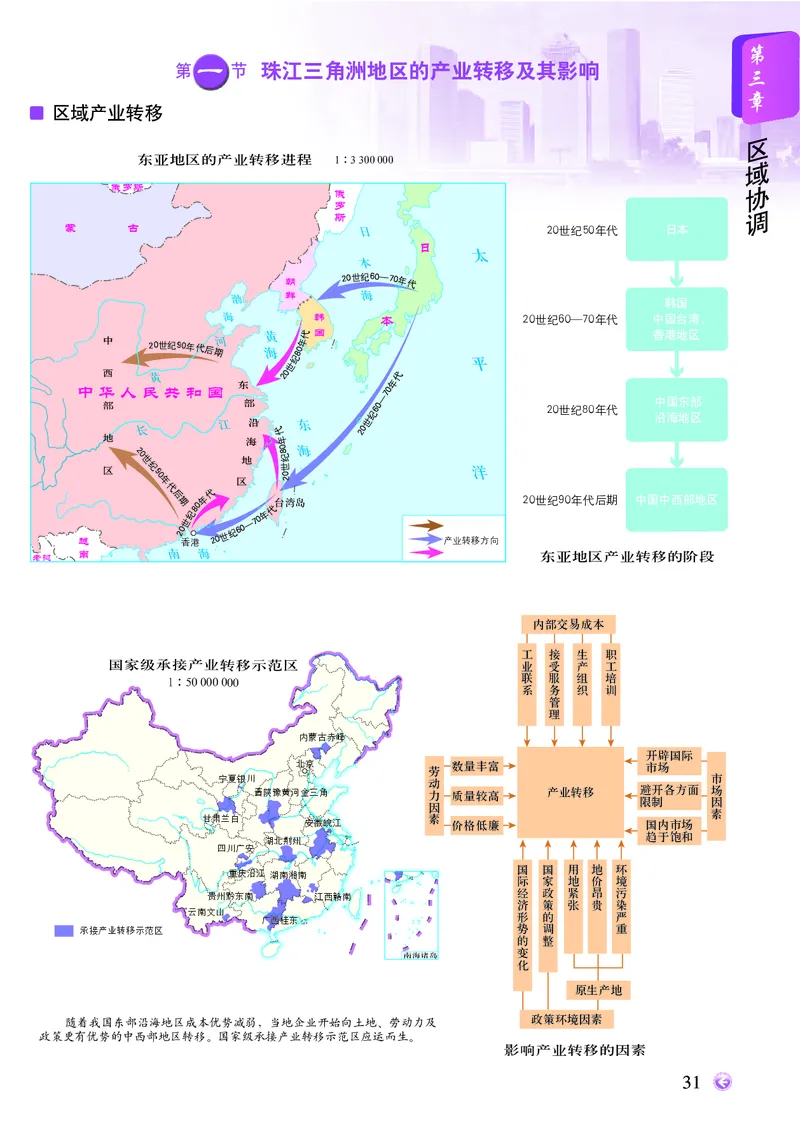 配中图版《地理图册》选择性必修2_高中三年全科资料_高中_高中电子教材_高中地理_地理图册_配中图版