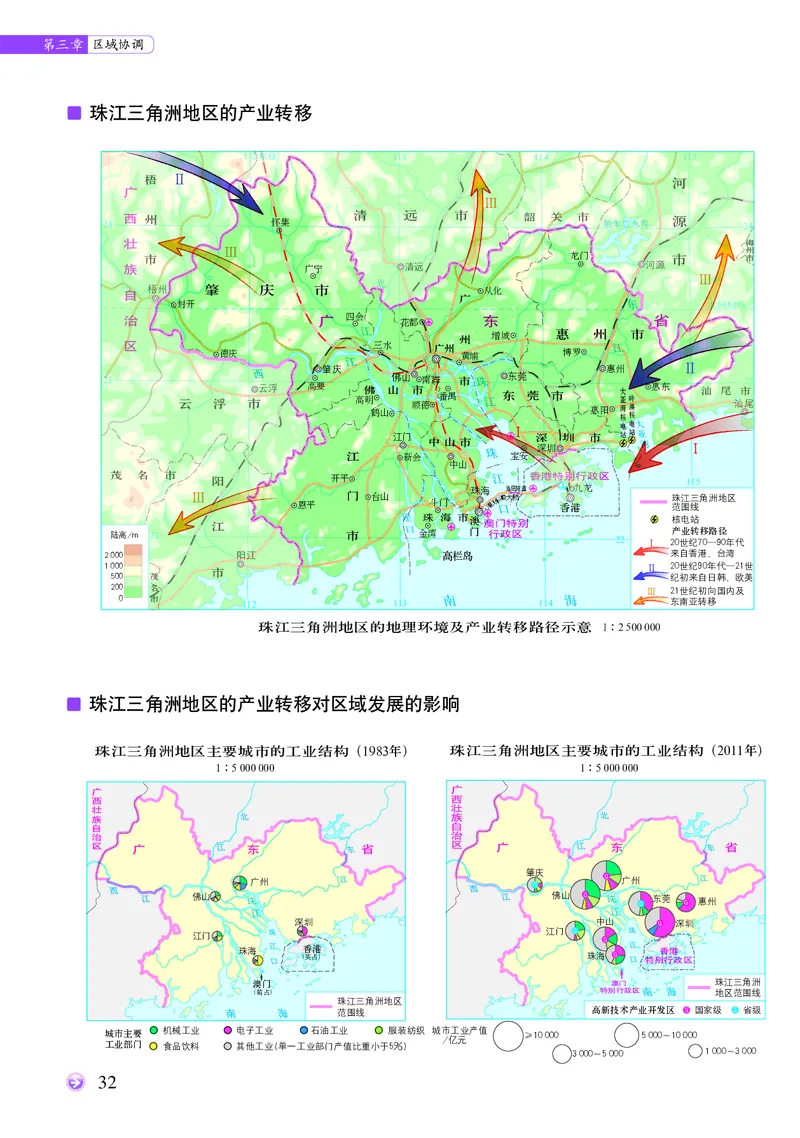 配中图版《地理图册》选择性必修2_高中三年全科资料_高中_高中电子教材_高中地理_地理图册_配中图版