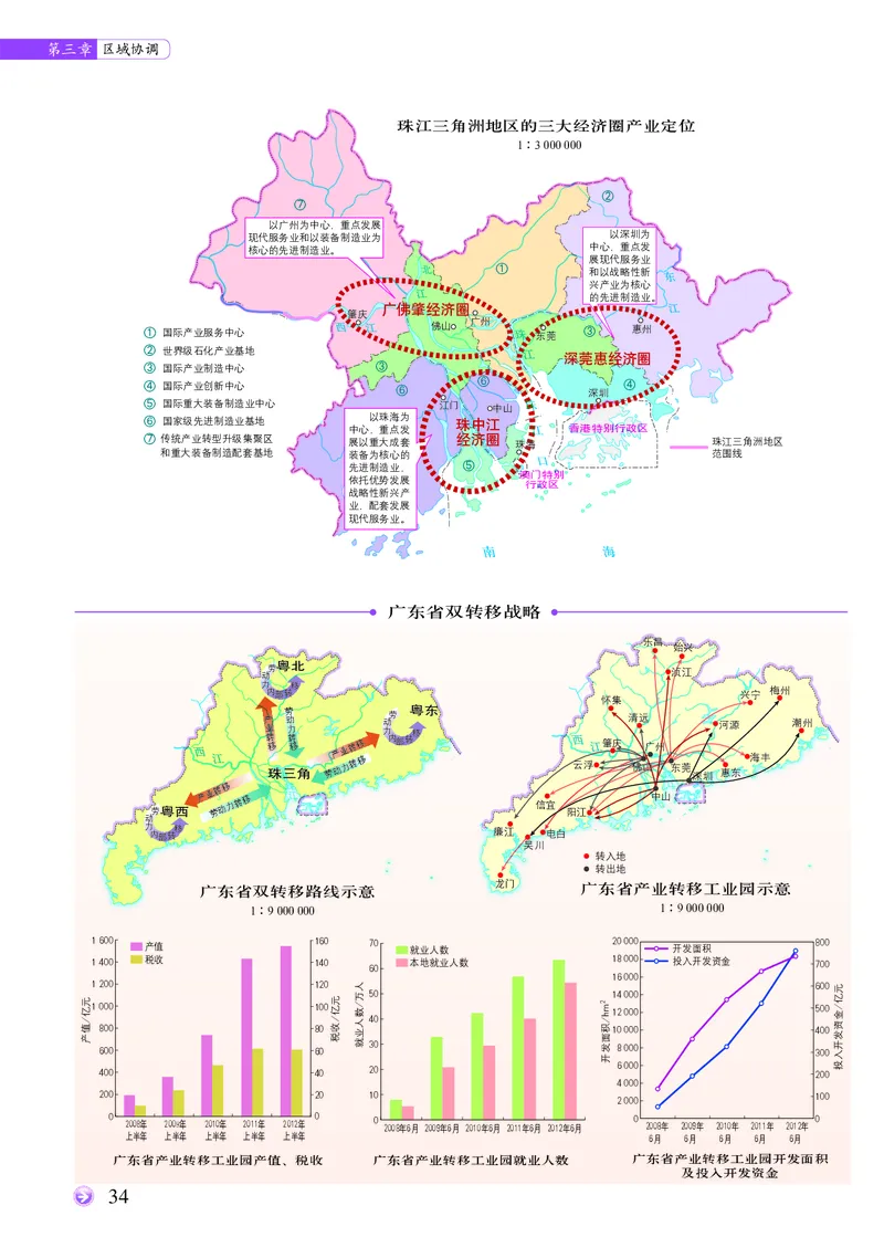 配中图版《地理图册》选择性必修2_高中三年全科资料_高中_高中电子教材_高中地理_地理图册_配中图版
