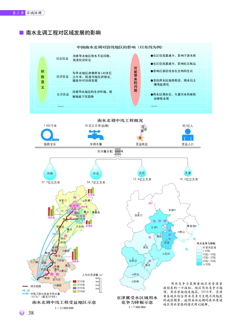 配中图版《地理图册》选择性必修2_高中三年全科资料_高中_高中电子教材_高中地理_地理图册_配中图版
