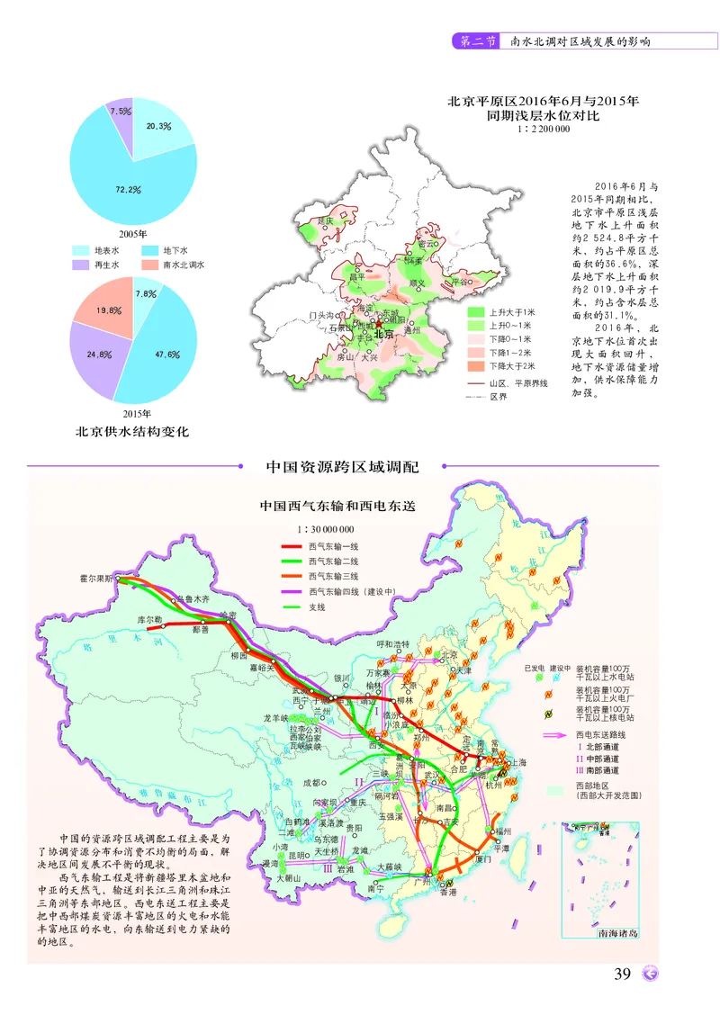 配中图版《地理图册》选择性必修2_高中三年全科资料_高中_高中电子教材_高中地理_地理图册_配中图版