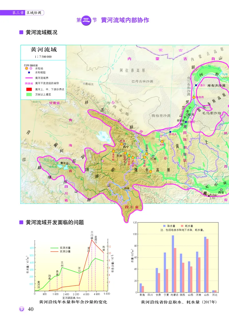 配中图版《地理图册》选择性必修2_高中三年全科资料_高中_高中电子教材_高中地理_地理图册_配中图版