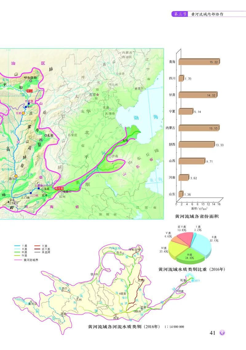 配中图版《地理图册》选择性必修2_高中三年全科资料_高中_高中电子教材_高中地理_地理图册_配中图版