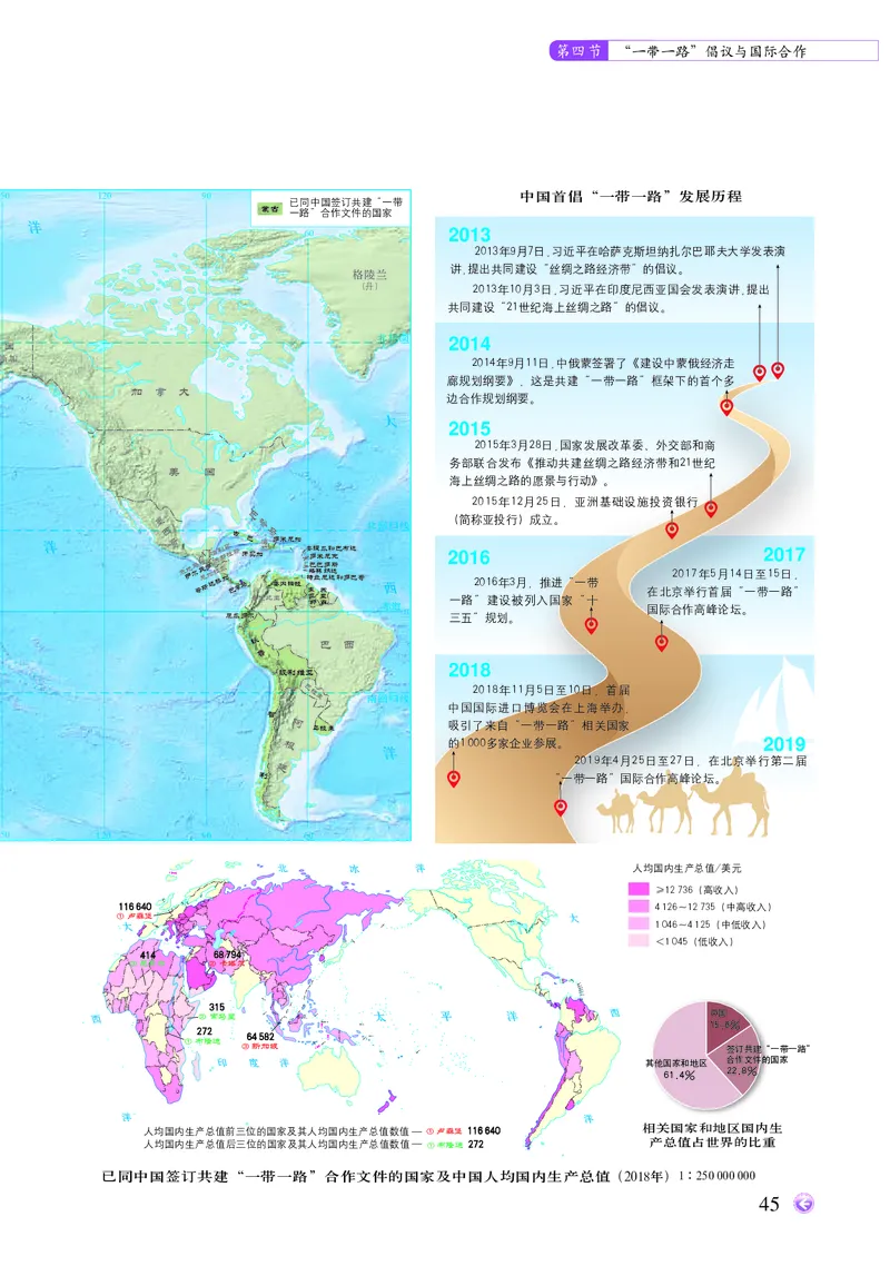 配中图版《地理图册》选择性必修2_高中三年全科资料_高中_高中电子教材_高中地理_地理图册_配中图版
