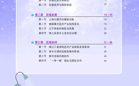 配中图版《地理图册》选择性必修2_高中三年全科资料_高中_高中电子教材_高中地理_地理图册_配中图版