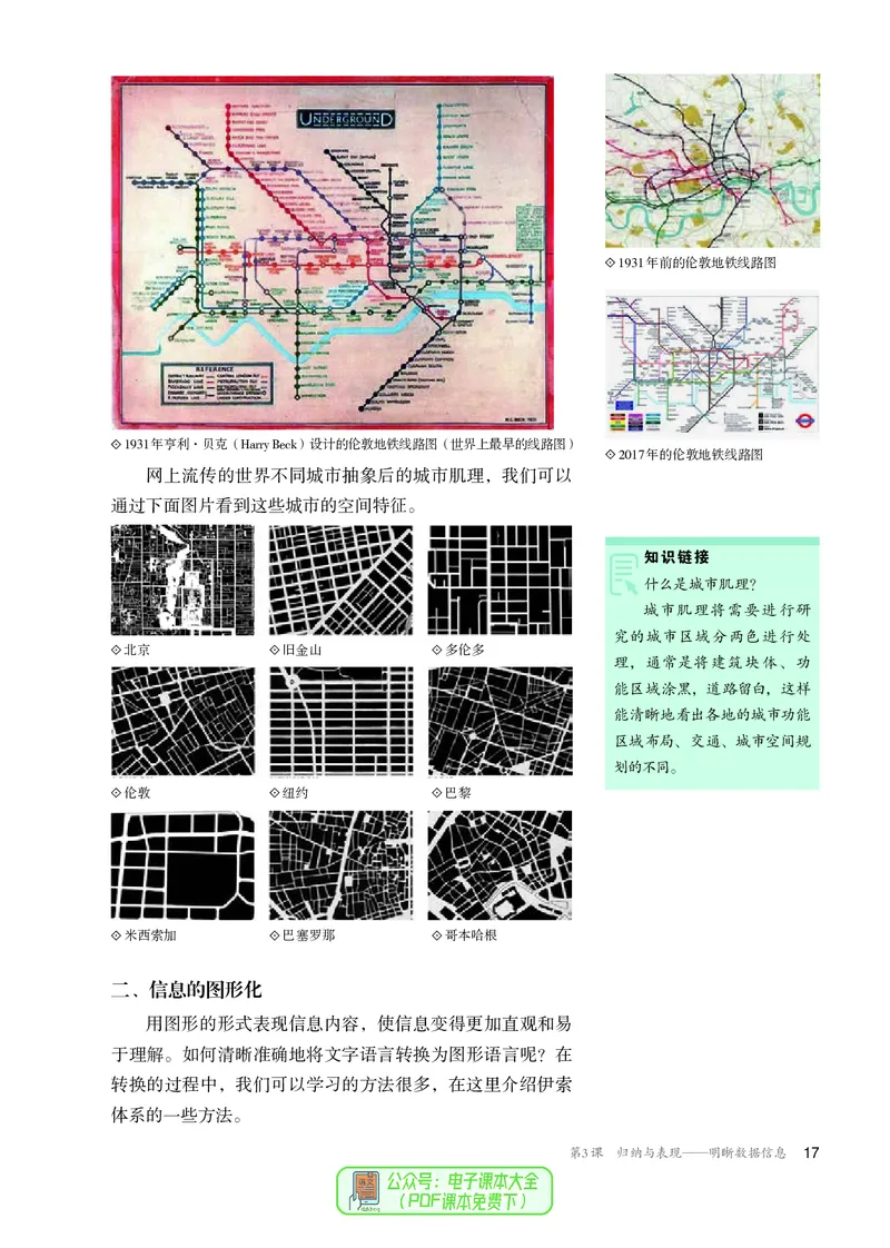 选必4设计_高中三年全科资料_高中_高中电子教材_高中美术_人教版