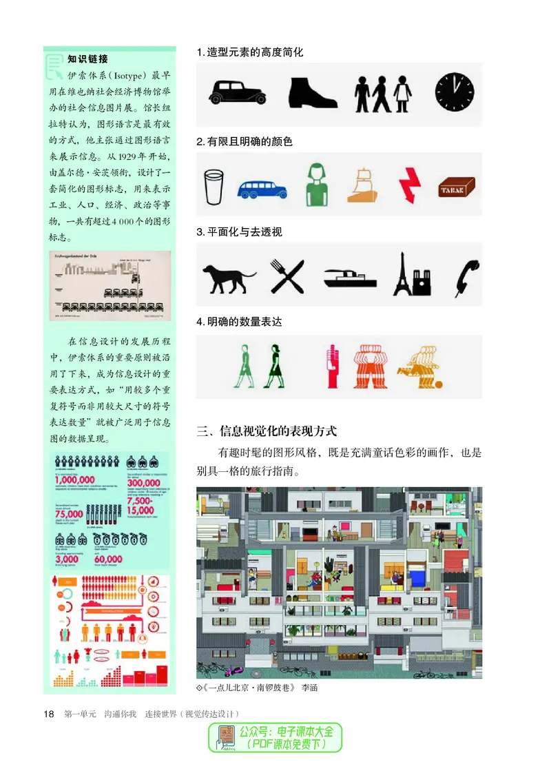 选必4设计_高中三年全科资料_高中_高中电子教材_高中美术_人教版