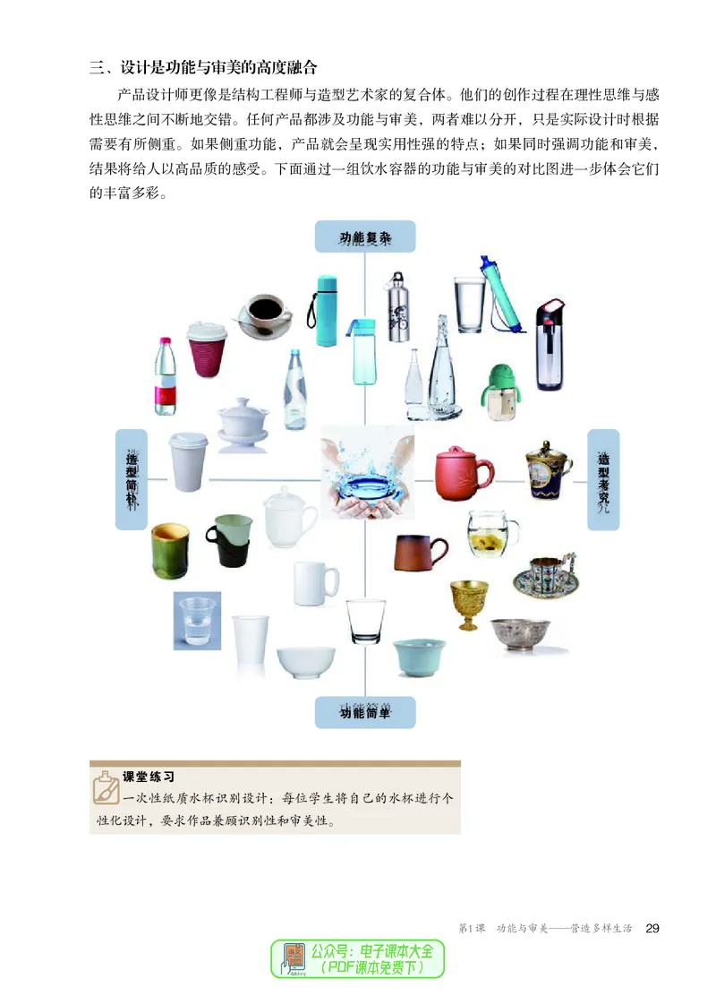 选必4设计_高中三年全科资料_高中_高中电子教材_高中美术_人教版