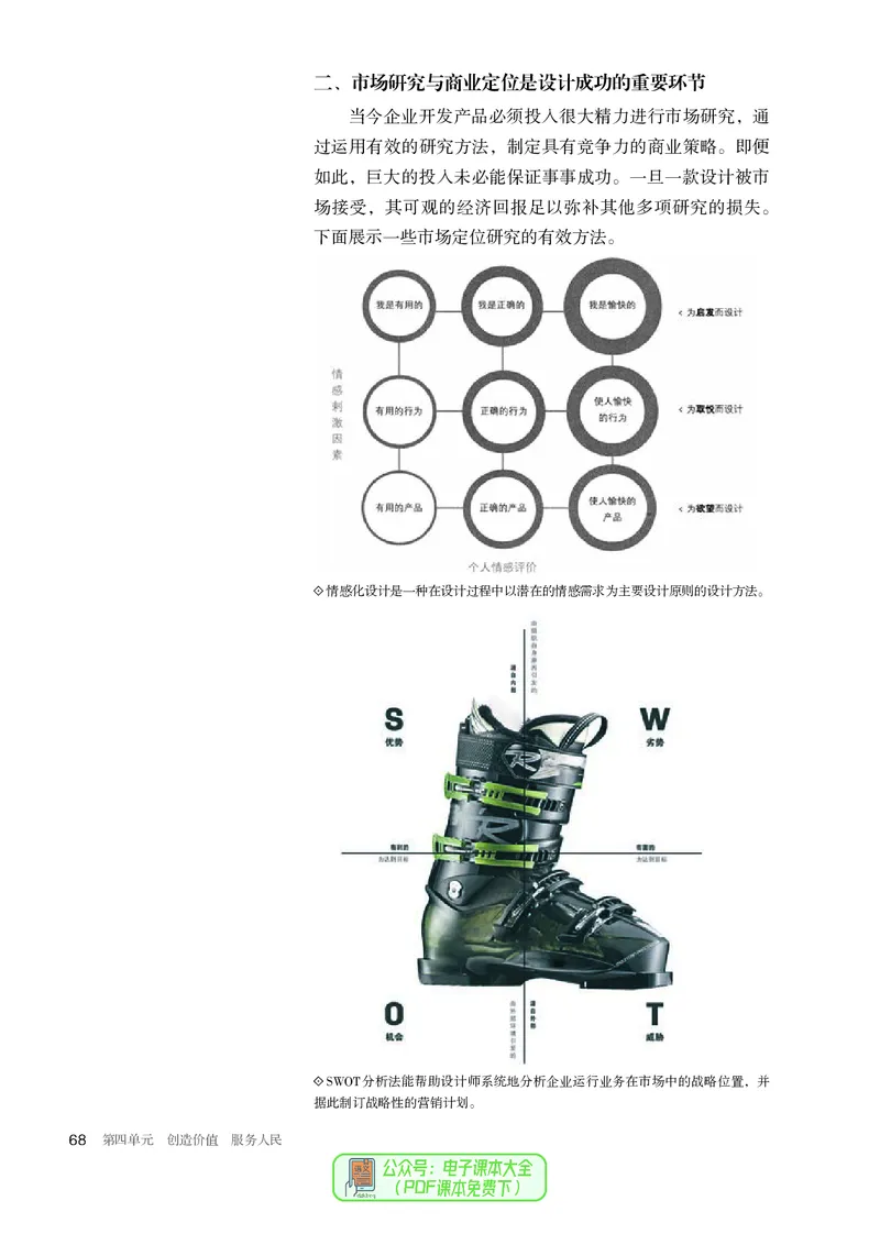 选必4设计_高中三年全科资料_高中_高中电子教材_高中美术_人教版