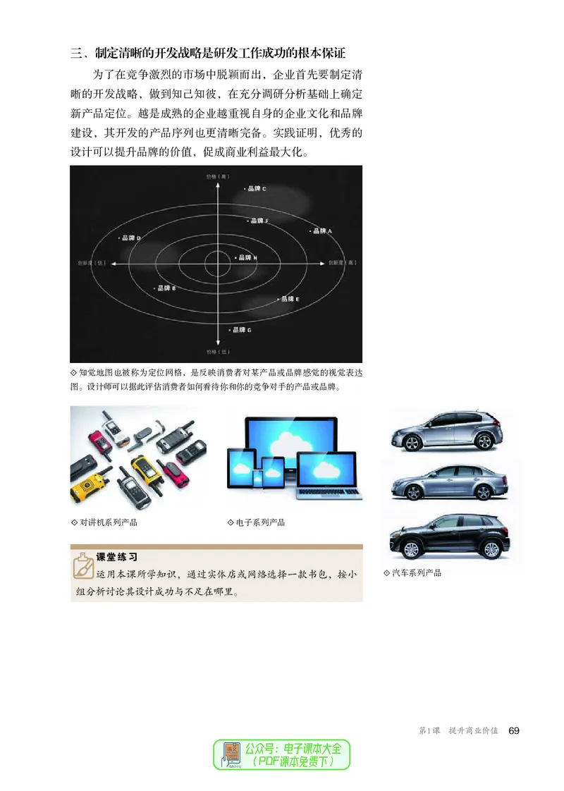 选必4设计_高中三年全科资料_高中_高中电子教材_高中美术_人教版