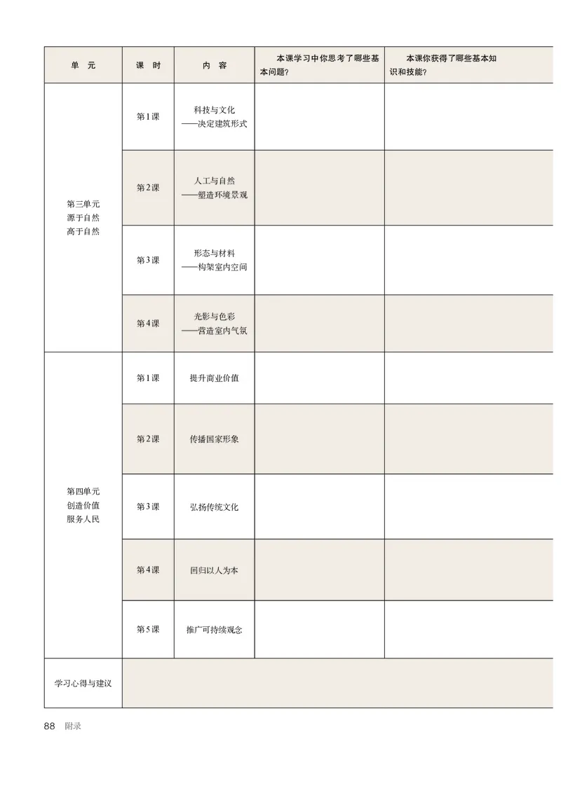 选必4设计_高中三年全科资料_高中_高中电子教材_高中美术_人教版
