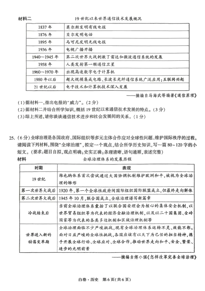 2026年河南省黑白卷历史试题及答案_中考押题2026《中考押题》系列（9科全套实时更新中）_万唯2026版初中《万唯黑白卷》7科全套（河南）