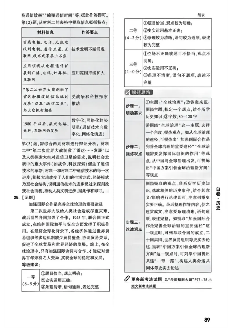 2026年河南省黑白卷历史试题及答案_中考押题2026《中考押题》系列（9科全套实时更新中）_万唯2026版初中《万唯黑白卷》7科全套（河南）