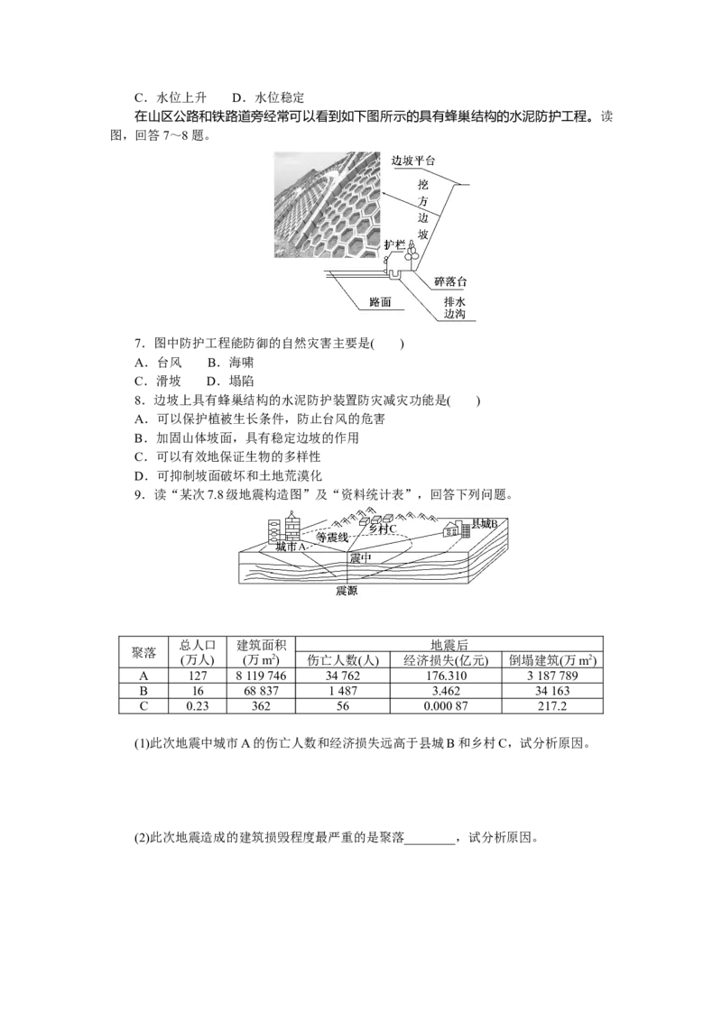 课时分层作业18_高中三年全科资料_高中_高中地理《课时作业》Word版(1)_人教版_地理&middot;必修第一册（人教版）_地理&middot;必修第一册（人教版）_课时作业（word）